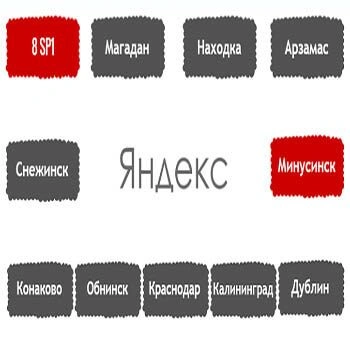 Перечень алгоритмов поисковой системы Яндекс в хронологическом порядке в Орле