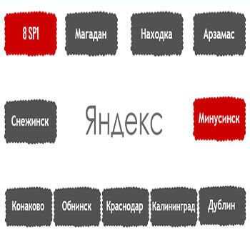 Перечень алгоритмов поисковой системы Яндекс в хронологическом порядке в Орле